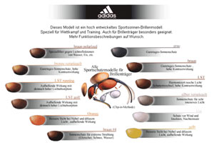 Sportbrillen mit Korrektur f�r Wettkampf und Training